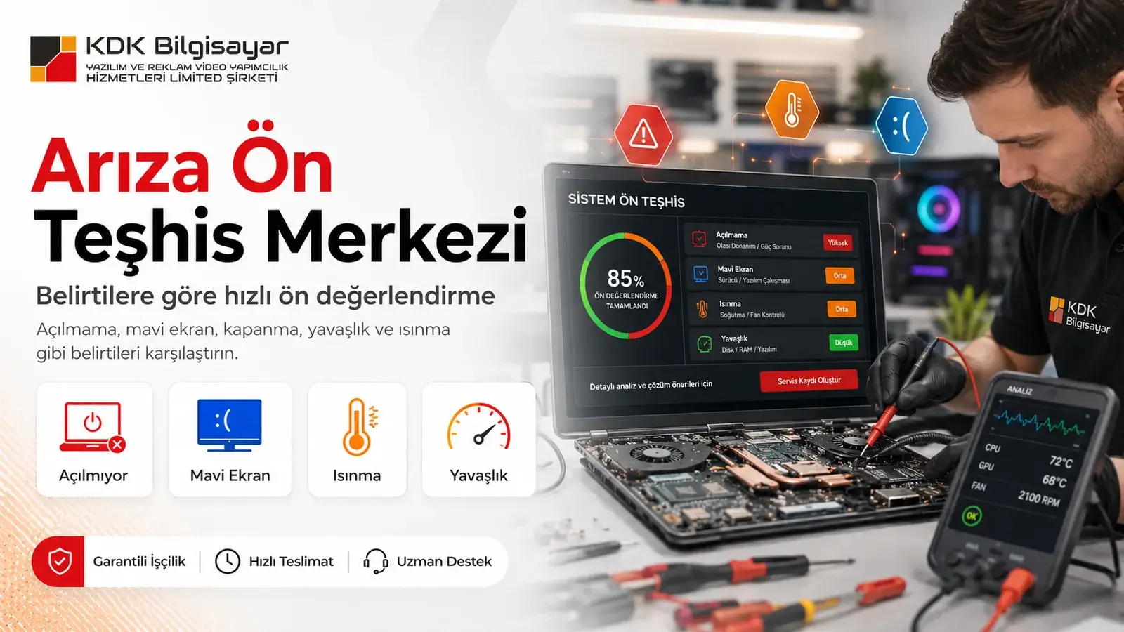 Bilgisayarcıların Tarihsel Evrimi Bilgisayarcıların Tarihsel Evrimi - KDK Bilgisayar Samsun Atakum