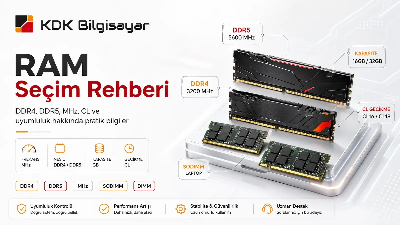 Laptop Işlemci Bakımı - KDK Bilgisayar Laptop Işlemci Bakımı KDK Bilgisayar Samsun Atakum