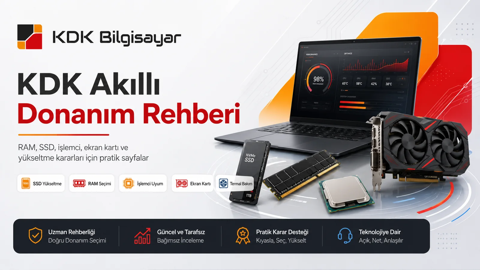 Bilgisayar Arızaları, Anakart RAM İşlemci Sorunları - KDK Bilgisayar Samsun Atakum