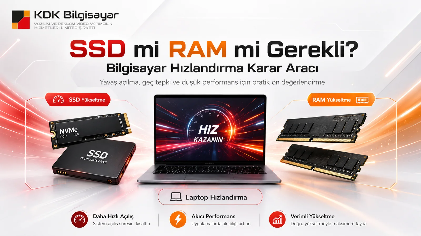 SSD Yükseltme
